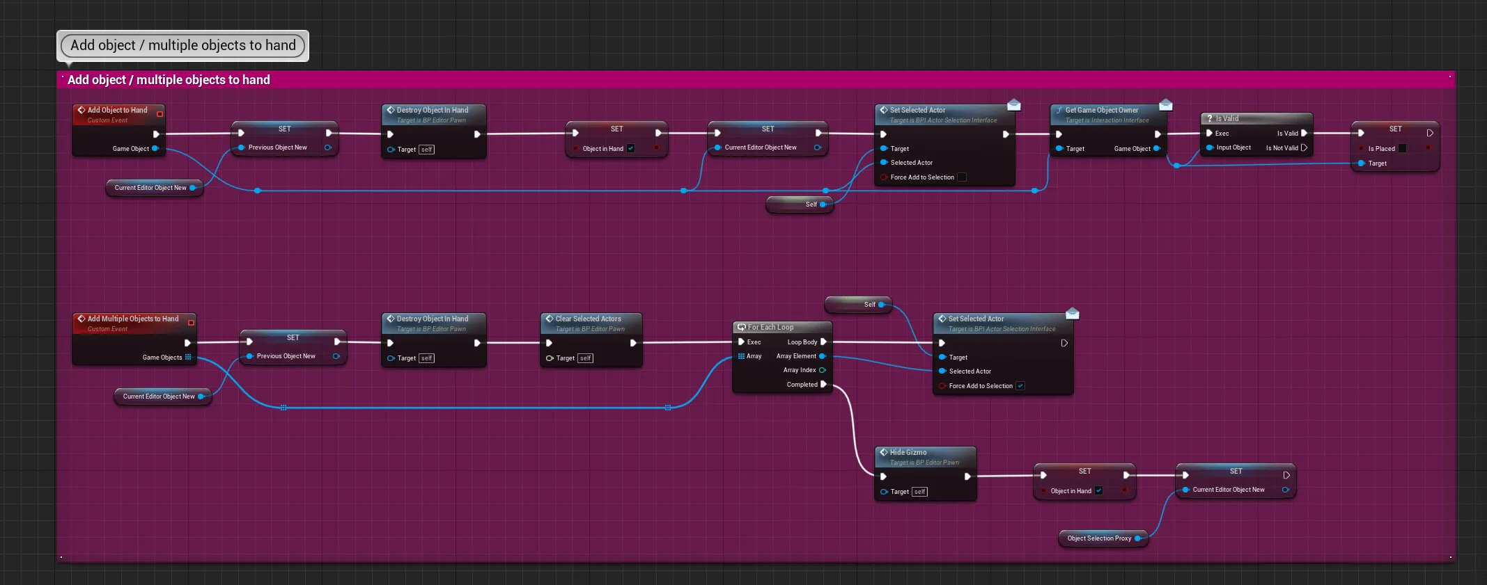 Beyond Gaming: the Power of Coding