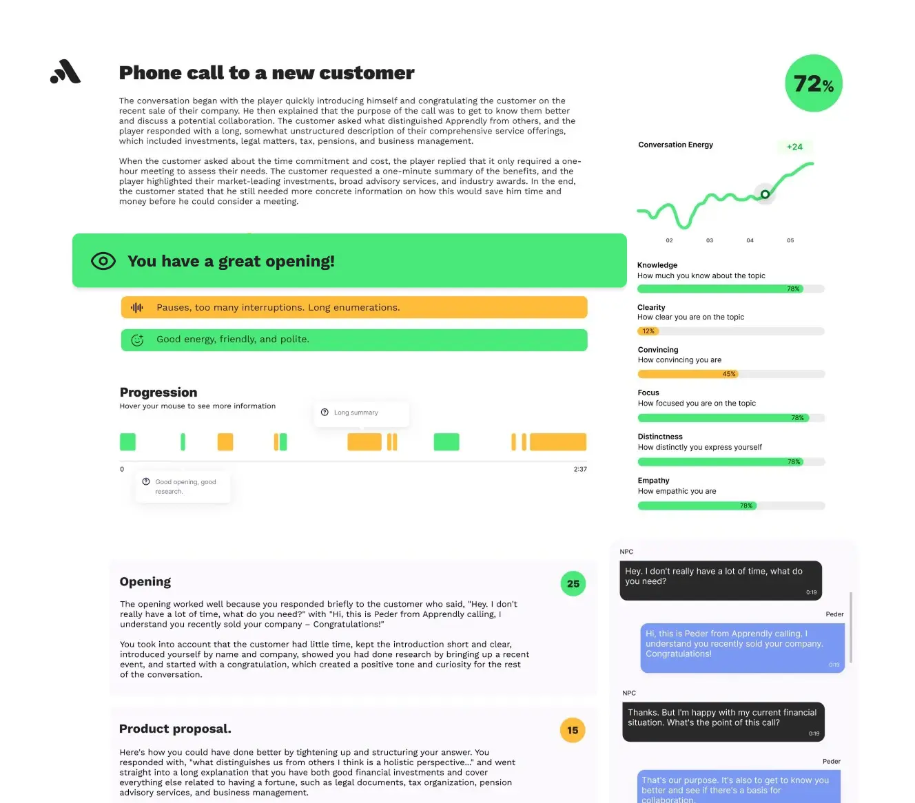 Apprendly reporting dashboard preview